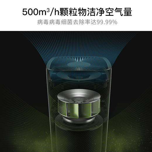 LEXY/莱克空气净化器家用KJ506 除霾滤病毒 甲醛净化机大功率净烟 商品图7