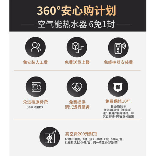 美的（Midea） 家用中央空调 2匹 风管机一拖一 KFR51T2W/BP2N1-TR 冷暖直流变频 商品图4