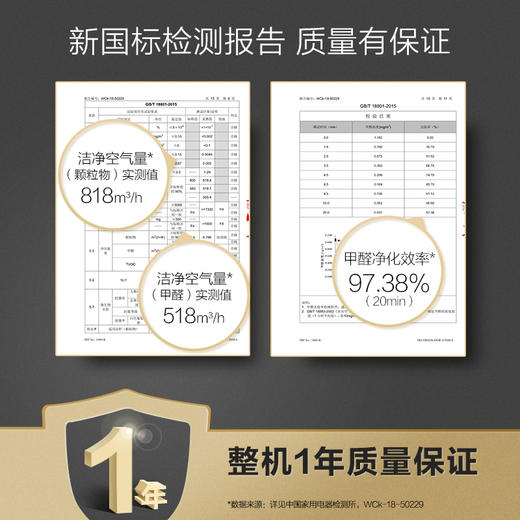 AO史密斯(A.O.Smith)空气净化器KJ800F-C15-PF 除甲醛雾霾 PM2.5二手烟 家用型 精确数字显示 商品图8