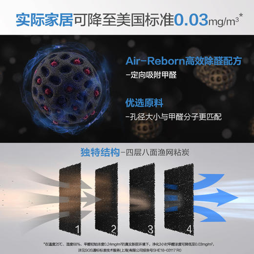 AO史密斯(A.O.Smith)空气净化器KJ800F-C15-PF 除甲醛雾霾 PM2.5二手烟 家用型 精确数字显示 商品图3