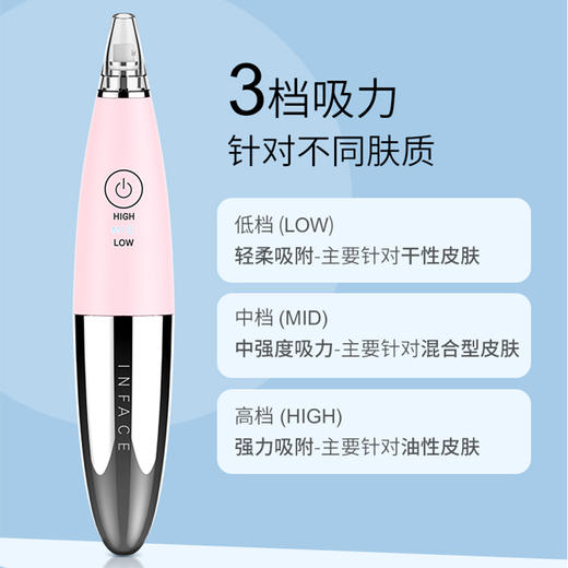 inFace小米吸黑头仪美容仪器毛孔粉刺清洁黑头吸出器 商品图1