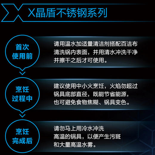 苏泊尔（SUPOR）炒锅316L不锈钢不粘炒锅 X晶盾不锈钢无涂层不粘锅 家用燃气灶电磁炉炒菜锅 商品图7