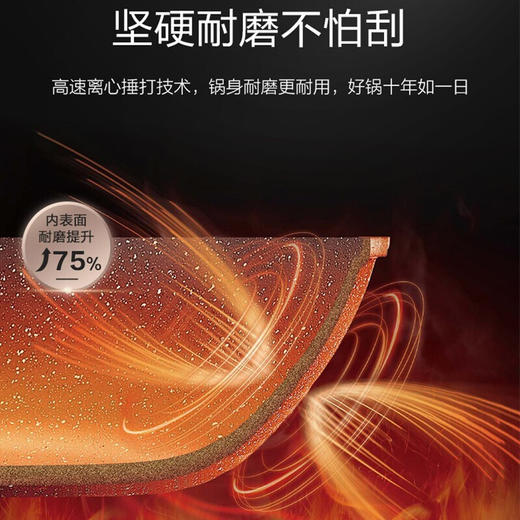 （SUPOR）苏泊尔炒锅不粘锅星星石系列煎炒锅石铸炒勺平底锅炒菜锅炉灶通用 商品图2