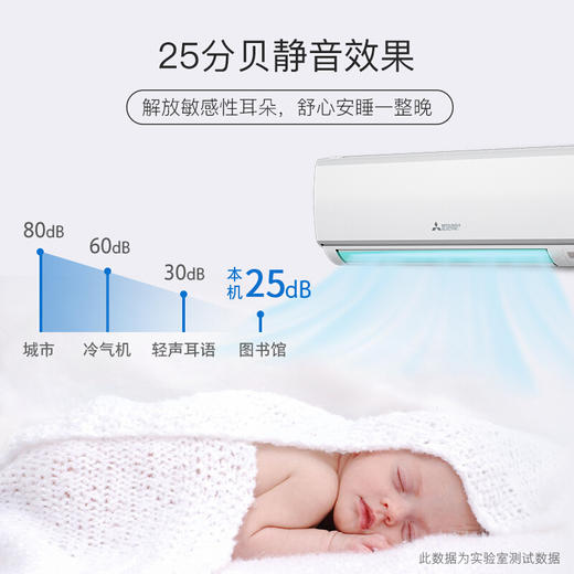 三菱电机 1.5匹 1级能效 变频 壁挂式家用冷暖空调 MSZ-ZFJ12VA(白色) 商品图2