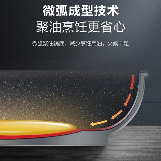 （SUPOR）苏泊尔炒锅不粘锅星星石系列煎炒锅石铸炒勺平底锅炒菜锅炉灶通用 商品图4