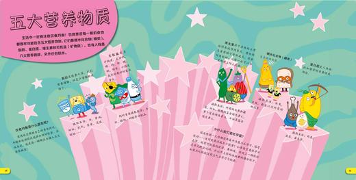 现货    了解我自己系列5册套装 商品图3