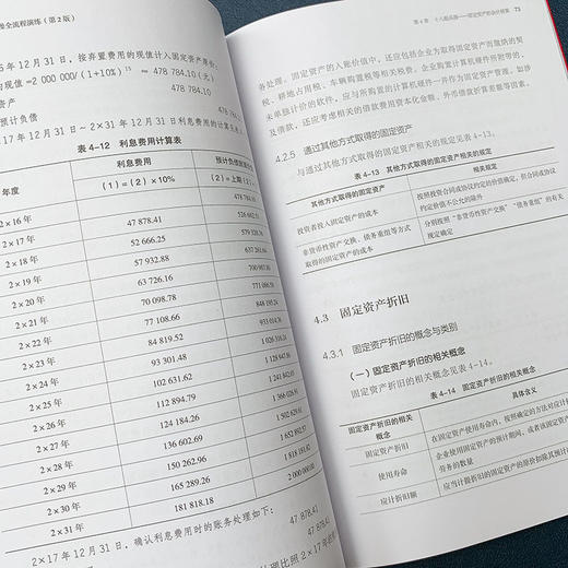 建筑施工会计真账实操全流程演练 第2版 商品图5