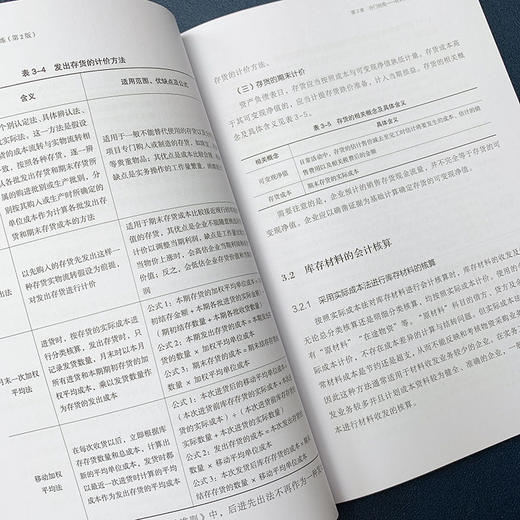 建筑施工会计真账实操全流程演练 第2版 商品图9