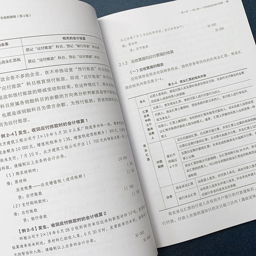 建筑施工会计真账实操全流程演练 第2版 商品图8