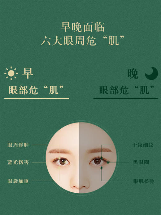 胡庆余堂    灵芝赋活修护   眼部精华液 商品图1