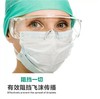 【抢！现货现发】护目镜 随时随地，阻挡飞溅 限量特价 商品缩略图2