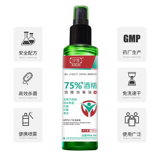 汐寻75%酒精消毒液 110ml*3热卖 商品图1