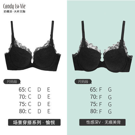 【旧款已下架详情页条状新链接】奶糖派低鸡心圆盘半球型不戳胸遮副乳愉悦 商品图8