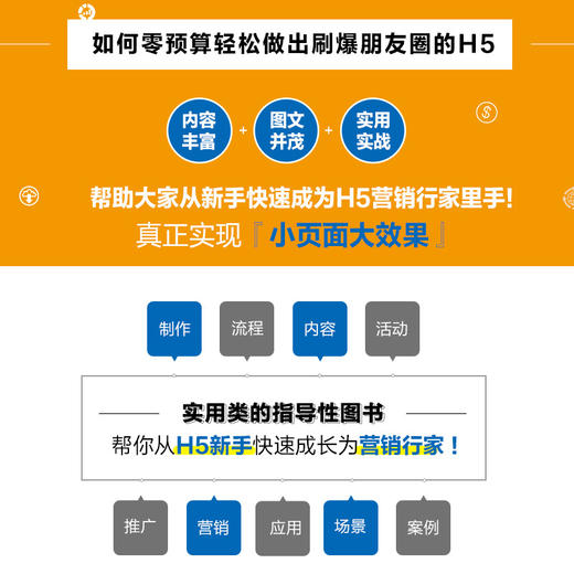 H5营销与运营实战108招 小页面大效果 商品图2