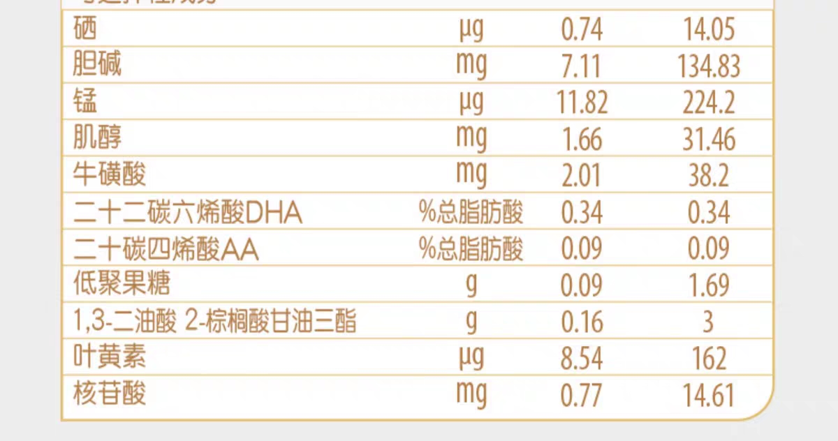 【蓝钻】惠氏启赋亲和人体3段幼儿配方奶粉900g