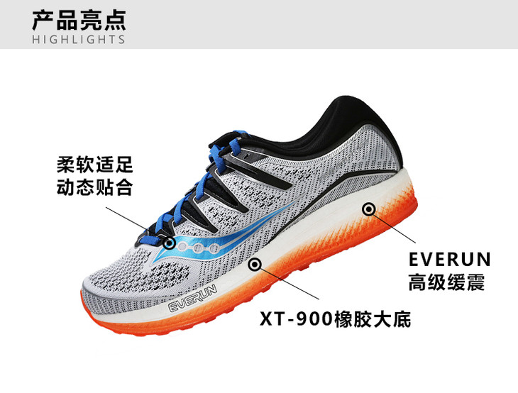 saucony索康尼 triumph 胜利iso5男缓冲缓震圣康尼跑鞋运动鞋