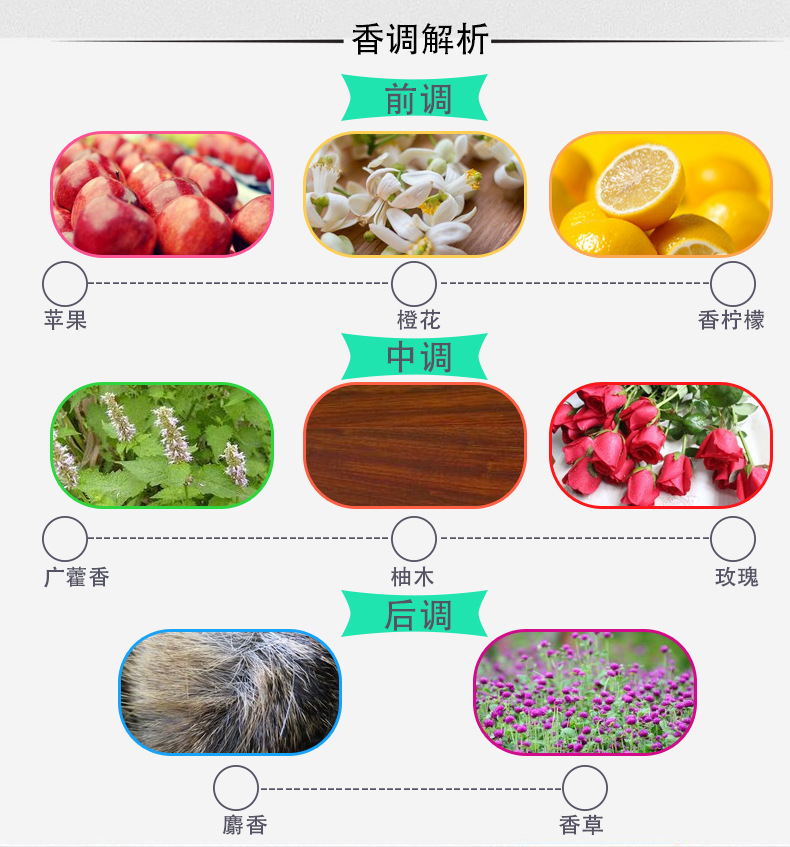 厂家直销艾诗轩蔚蓝男士香水持久淡香50ml一件代发