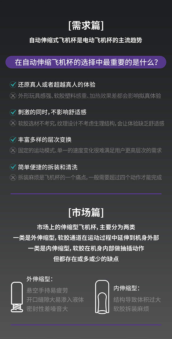 新品上市网易春风tryfun黑洞电动飞机杯全自动震动伸缩加热男性用自慰