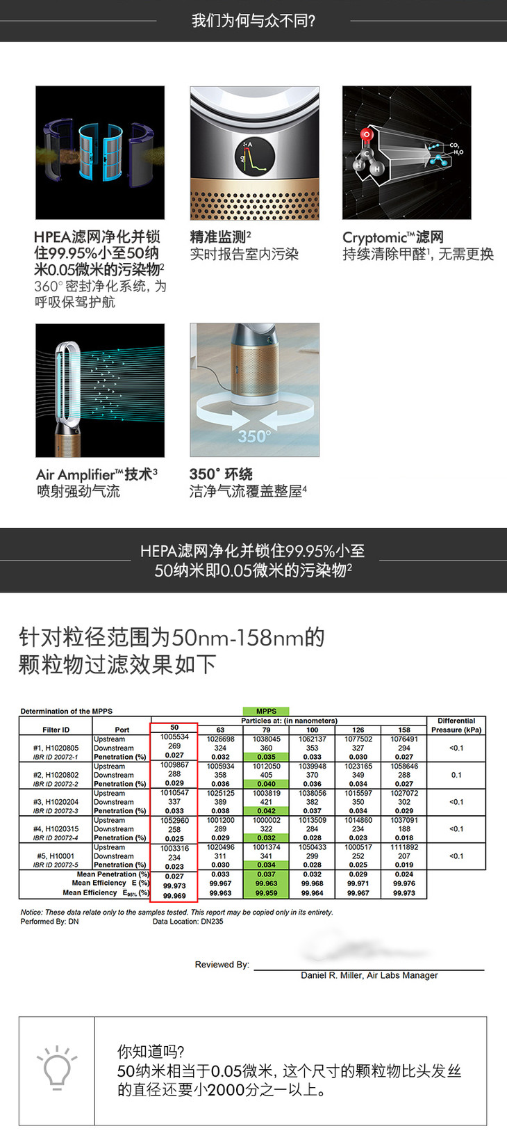 dyson戴森tp06空气净化器风扇 循环清除甲醛