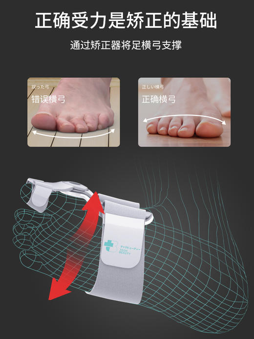 日本科靓拇指外翻脚趾矫正器母趾头分离纠正带分趾器大脚骨男女士 商品图3