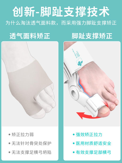 日本科靓拇指外翻脚趾矫正器母趾头分离纠正带分趾器大脚骨男女士 商品图2