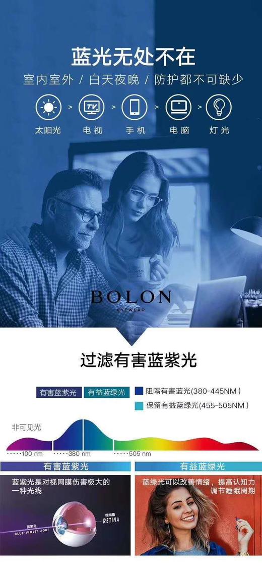 BOLON防蓝光护目镜 低色差低色散 减缓视疲劳 护目更时尚 商品图1