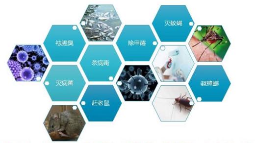 教室空间 高端智能杀毒仪 守护中小学生身体健康的教育设备 AI技术智能识别  高效专业杀毒 商品图1