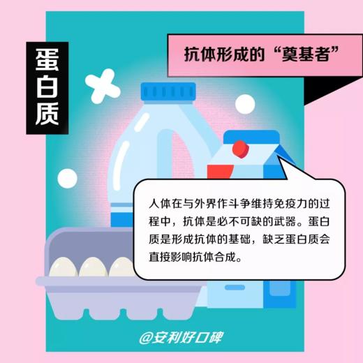 纽崔莱儿童高蛋白饮品(草莓口味)940克/PDCAAS值为1/强化钙质/无乳糖/不易造成龋齿 商品图1