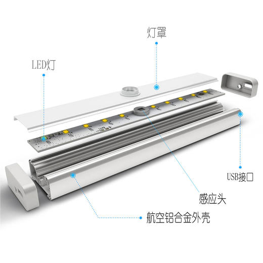 感应灯人体感应灯家用无线安装充电款小夜灯橱柜灯过道楼道衣柜灯 商品图9