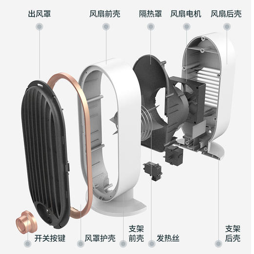 戴格斯暖风机   小巧精致，温暖低耗电  2件热卖 商品图1