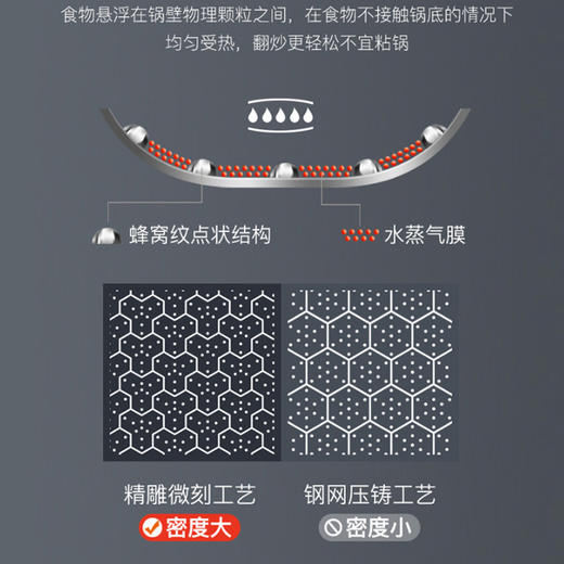 康巴赫三代 316L不锈钢炒锅32cm煤气炉电炉均可 商品图5