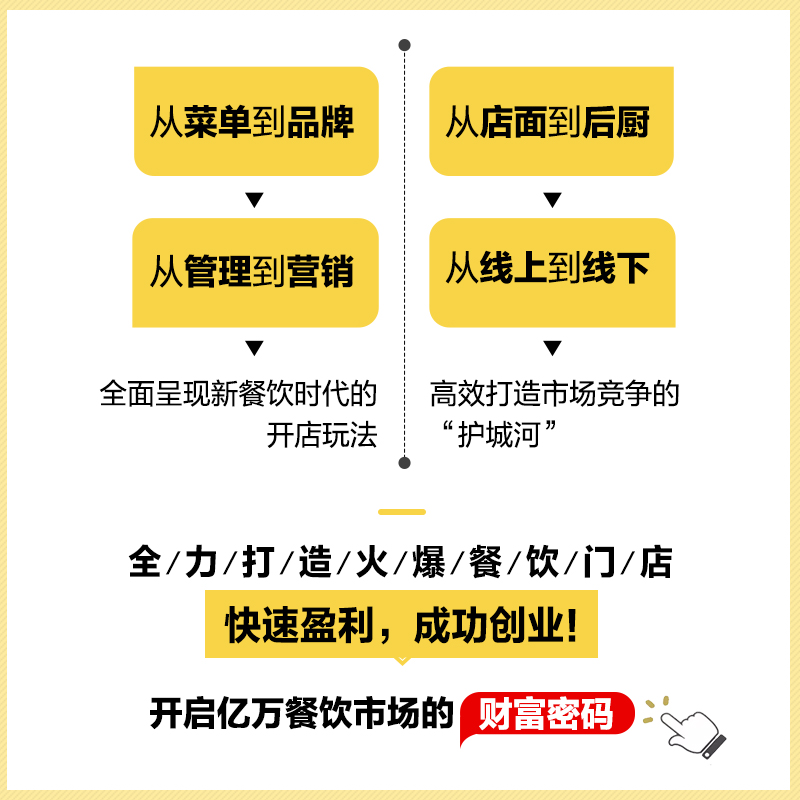 餐饮开店实战指南 新店筹备内部管理营销推广*牌构建