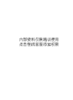 11111111 商品缩略图0