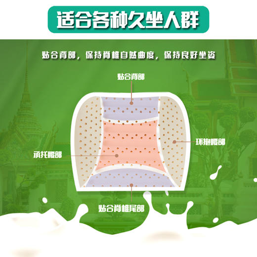 泰国天然乳胶腰靠汽车椅子靠背垫座椅靠垫护腰办公室靠枕腰垫腰枕 商品图1