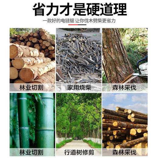 角磨机转换电锯 商品图2