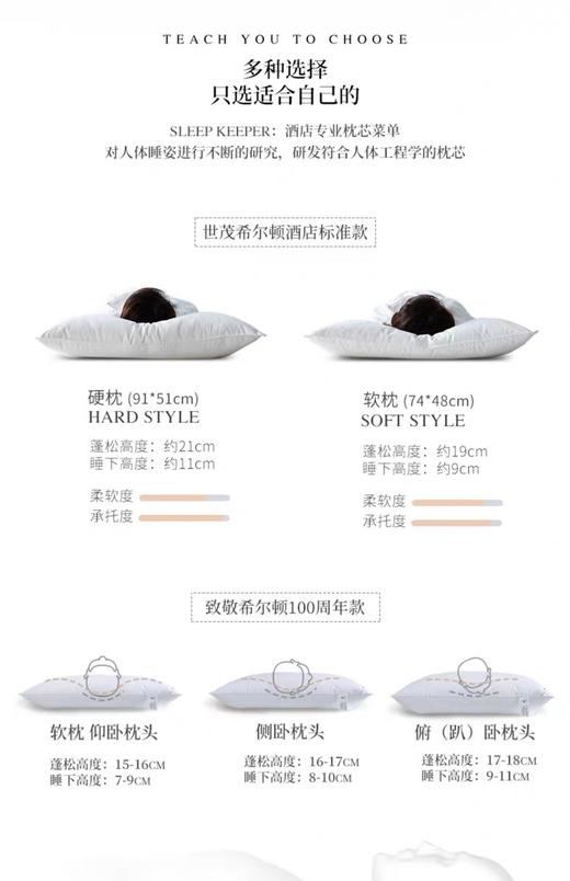 希尔顿沁芯75%白鹅绒枕 商品图5