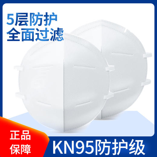 【抢！现货现发】KN95级防护口罩，5层过滤，安心呼吸——每份10枚，限购5份/人 商品图2