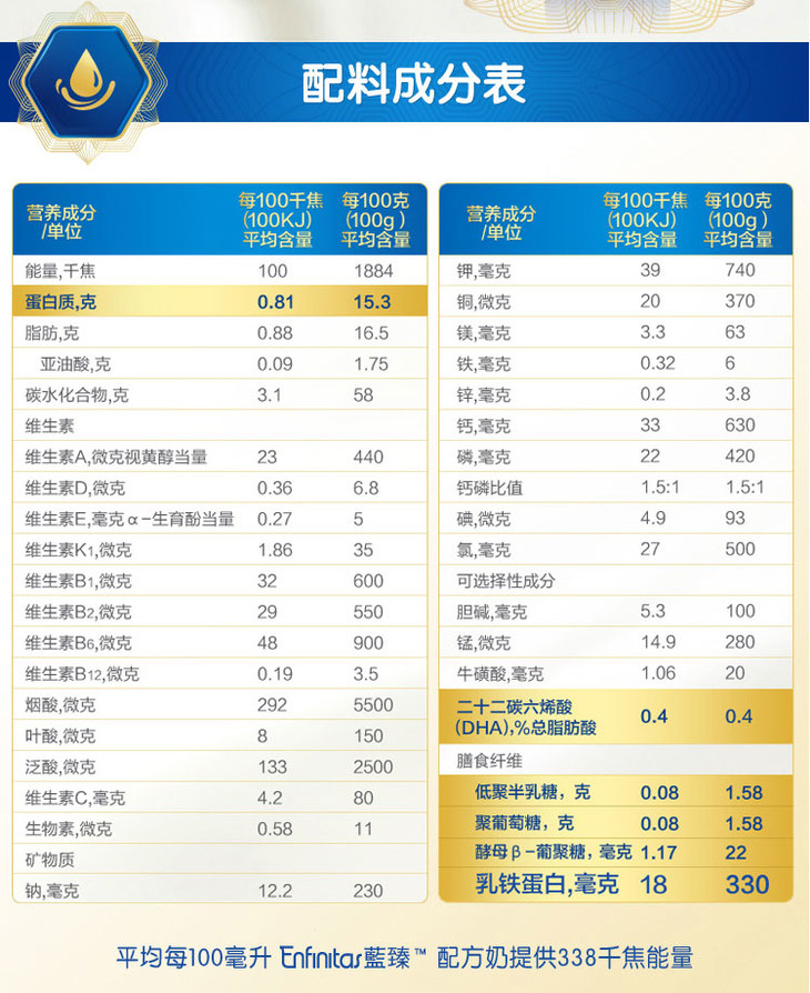 【美赞臣】蓝臻婴儿配方奶粉900g