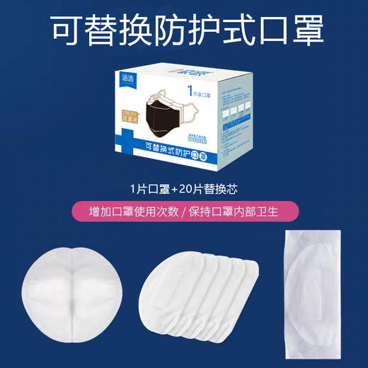 【现货速发】可替换式一次性防护口罩垫(内含1个口罩+20个过滤芯片)   增加口罩使用次数  保持口罩内部卫生 舒适透气 商品图1