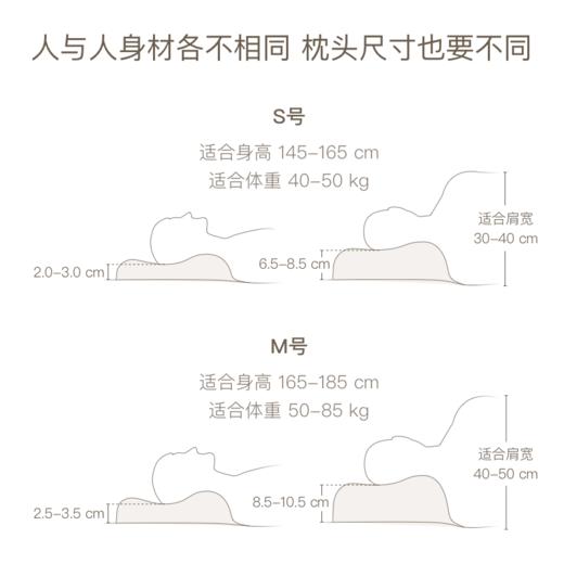 适高智能枕头，换个好枕头，睡觉也能提升免疫力 商品图3