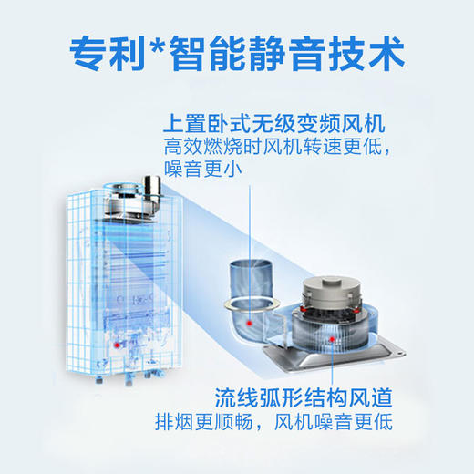 史密斯(A.O.Smith) 16升燃气热水器 家用 智能静音 恒温 水箱8年包换 JSQ31-CSCX（天然气） 商品图5