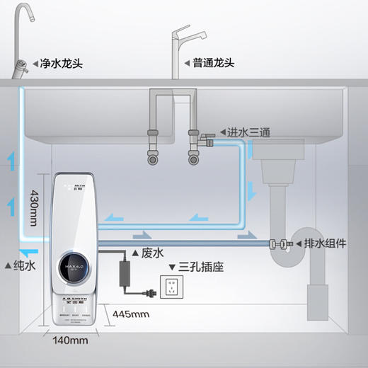 史密斯 （A.O.Smith）家用净水器 专利反渗透滤芯4年更换 1.8升/分钟 自助换芯 净水机 R1800RA9 家电 商品图9