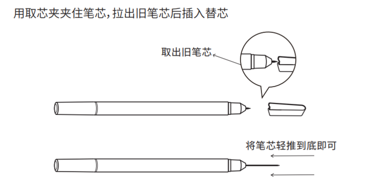 原装ub321智能蓝牙点阵笔专用笔芯5支