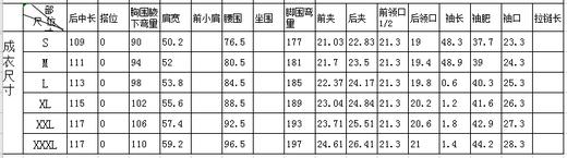 1D8032--风衣--翠竹草虫图--君子花--斐聆赋 商品图6