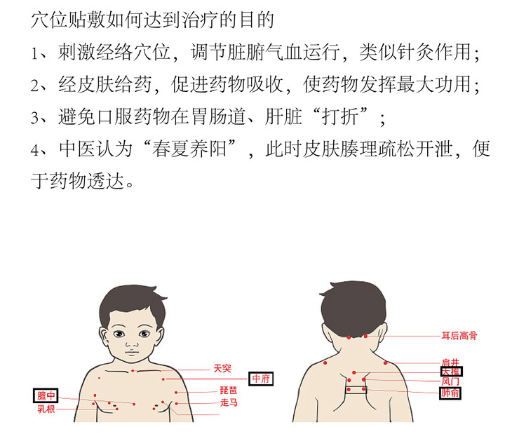 刘弼臣经方|鼻炎贴 a型鼻炎贴冷敷贴