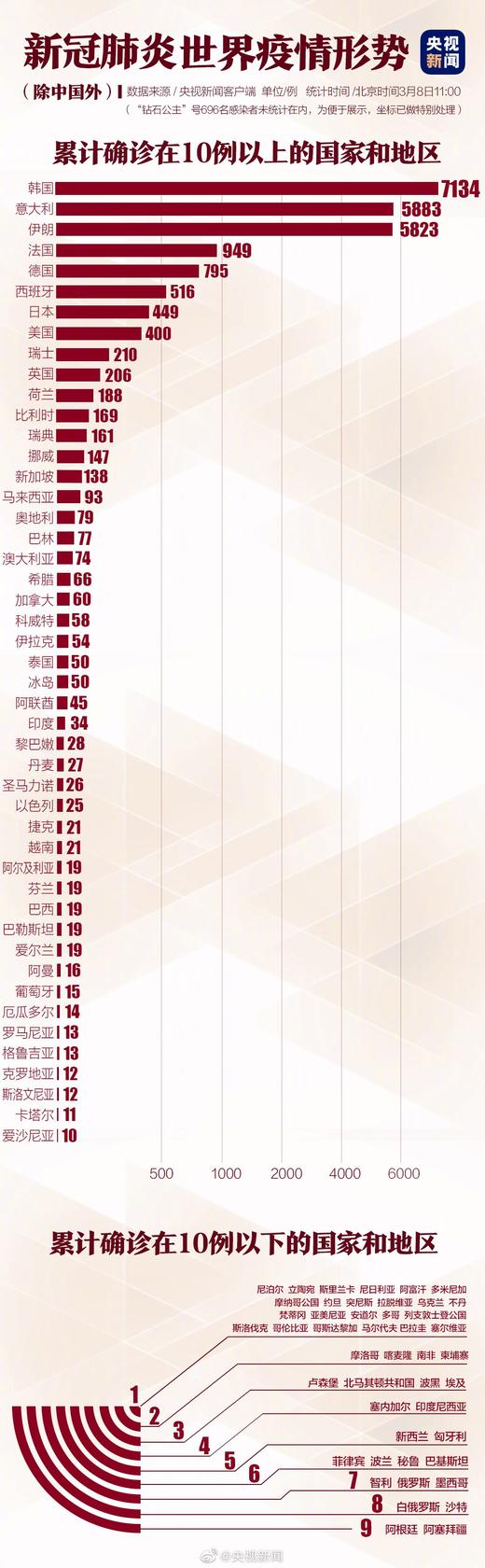 谢谢 商品图0