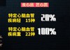 心血管特定BX-抢资格 商品缩略图1