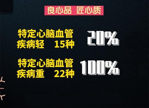 心血管特定BX-抢资格 商品图1