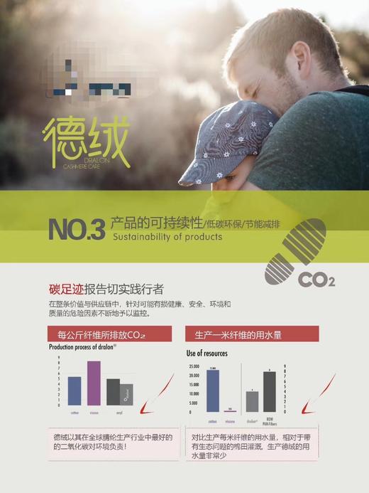 夏维怡德绒春秋被 商品图3