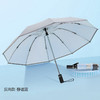 Ins全自动钛银胶太阳伞  车载反向款 晴雨两用科技涂层有效阻隔99%紫外线 热卖 商品缩略图3